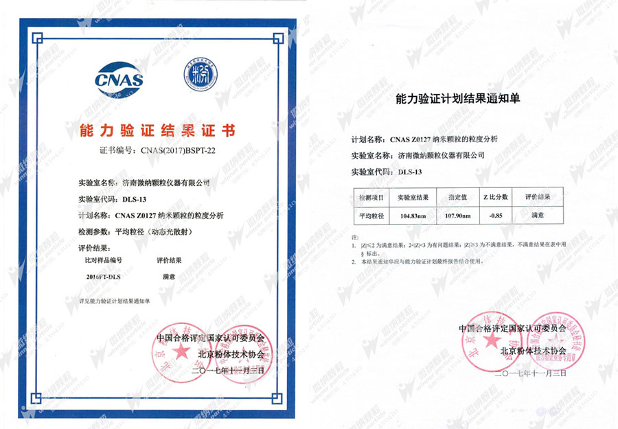 El analizador de tamaño de partículas Winner802 DLS Nano es reconocido con éxito por CNAS