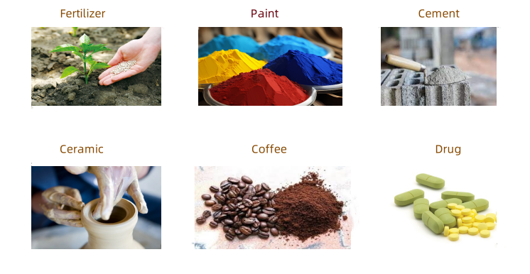 Analizador de tamaño de partículas de imagen estática Winner-99E