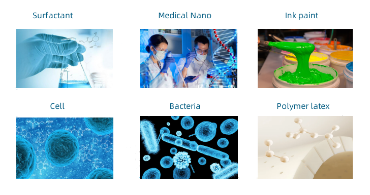 Analizador de tamaño de nanopartículas DLS de correlación de fotones Winner802