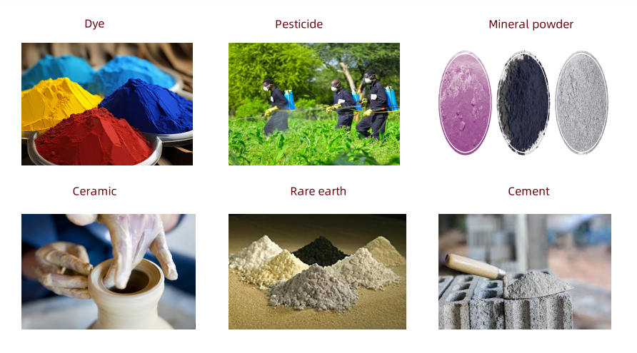 Analizador automático de tamaño de partículas láser Winner2008A