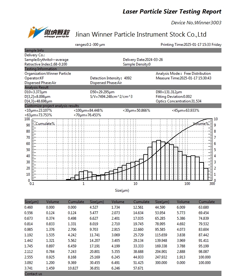 Prueba de tamaño de partículas de eritritol mediante analizador láser de tamaño de partículas