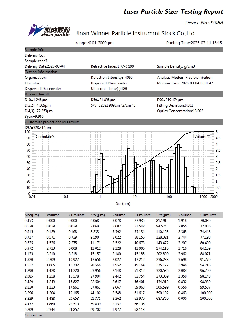 Analizador láser de tamaño de partículas para pruebas húmedas de carbonato de calcio