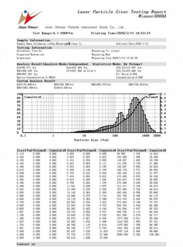 Aplicación del analizador láser de tamaño de partículas en café