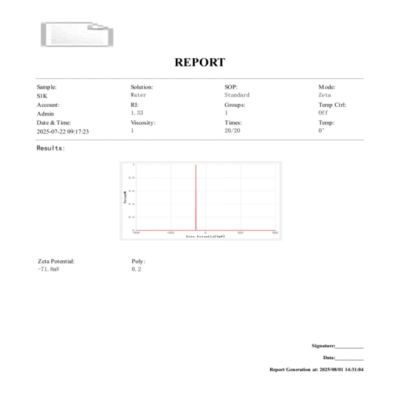 ¿Qué es el potencial Zeta?cid=20