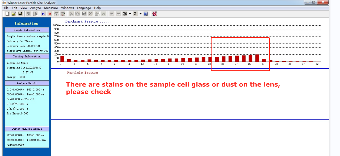 &iquest;Cu&aacute;les son los factores que influyen en el fondo?