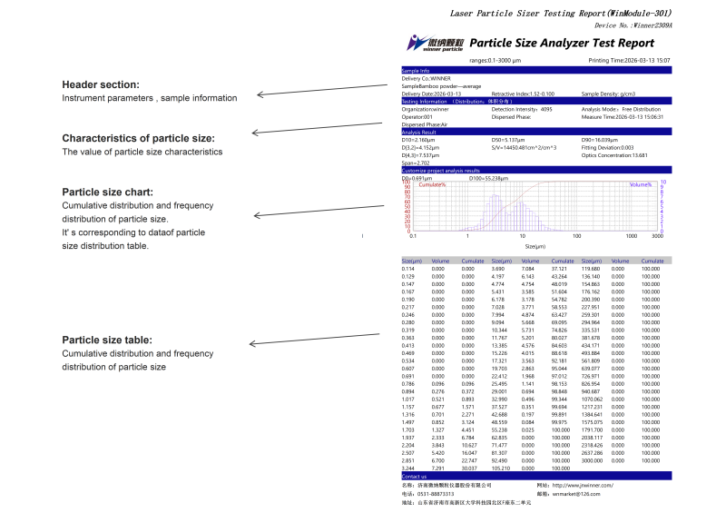 Winner2309A WinModule-301 Analizador Inteligente de Tamaño de Partículas Secas de Gran Alcance